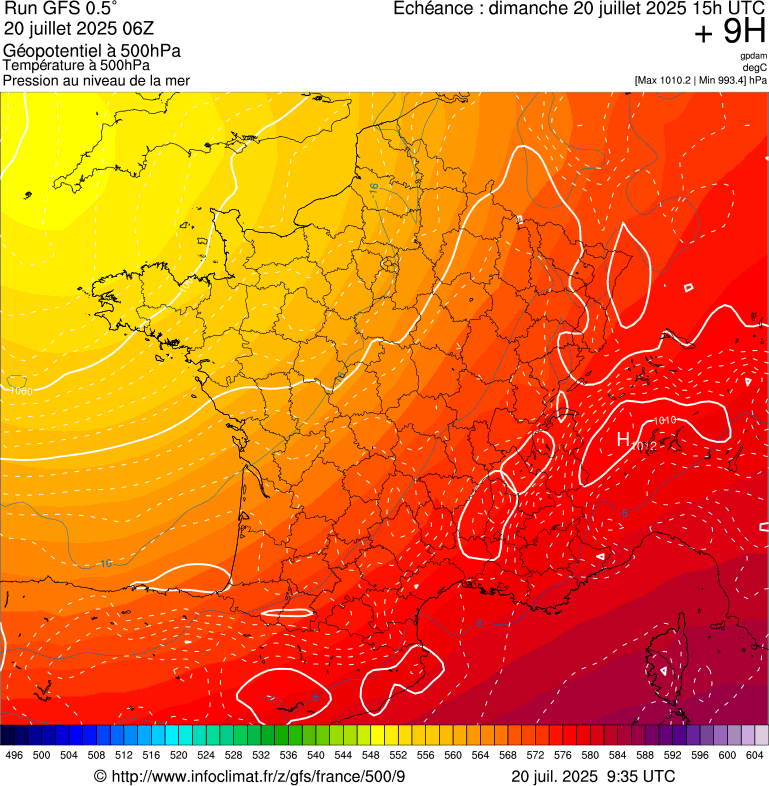 image modeles meteo