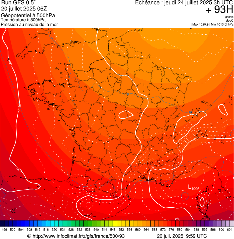 image modeles meteo