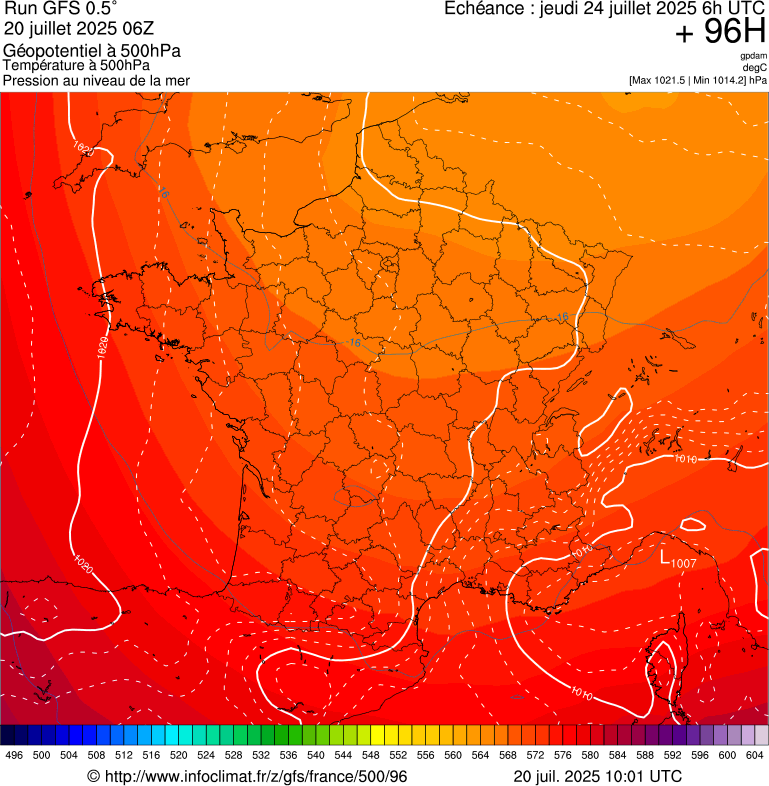 image modeles meteo