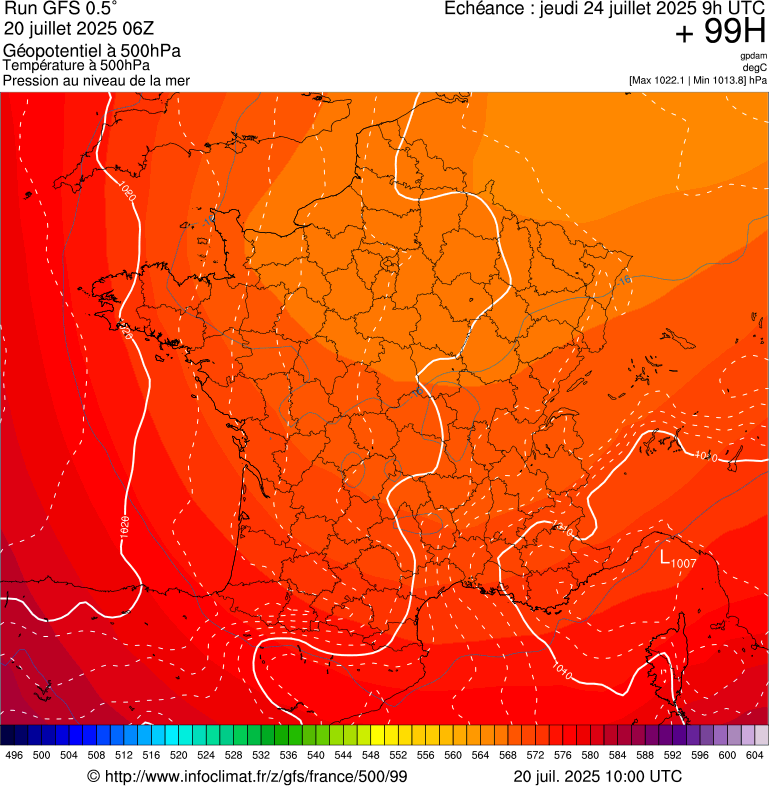 image modeles meteo