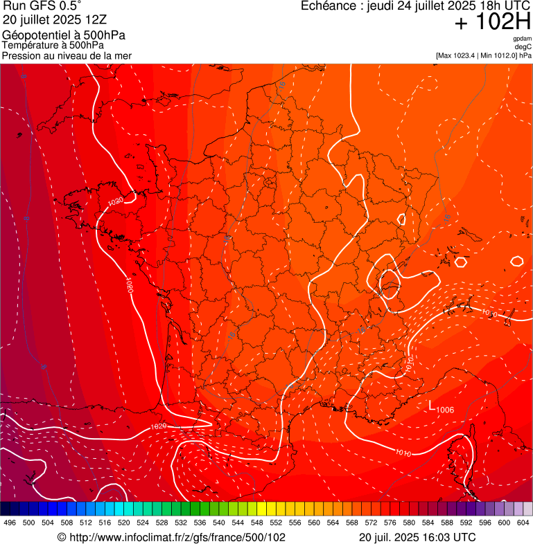image modeles meteo