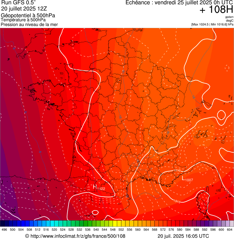 image modeles meteo