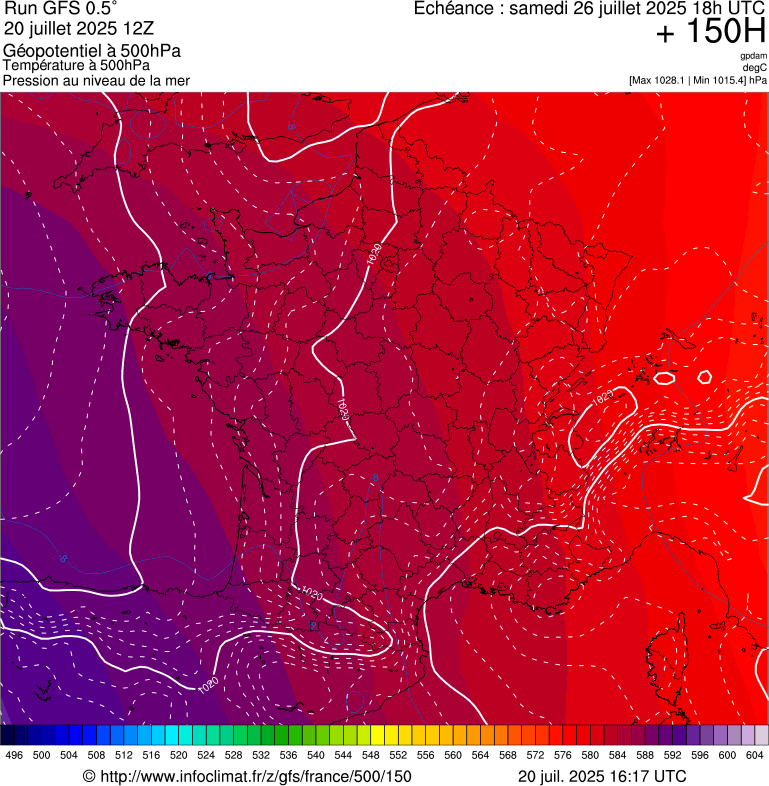 image modeles meteo