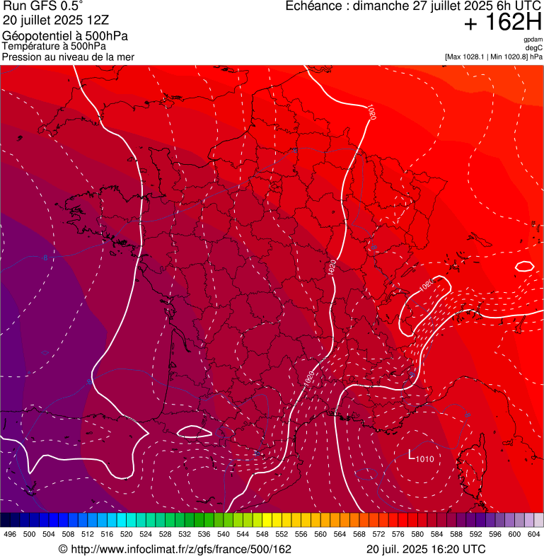 image modeles meteo