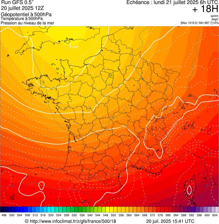 image modeles meteo