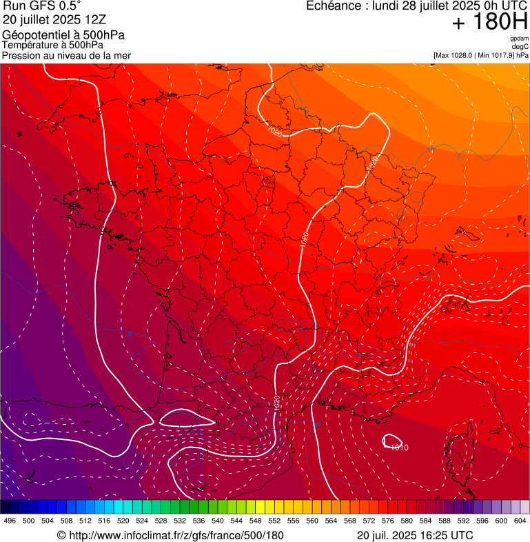 image modeles meteo