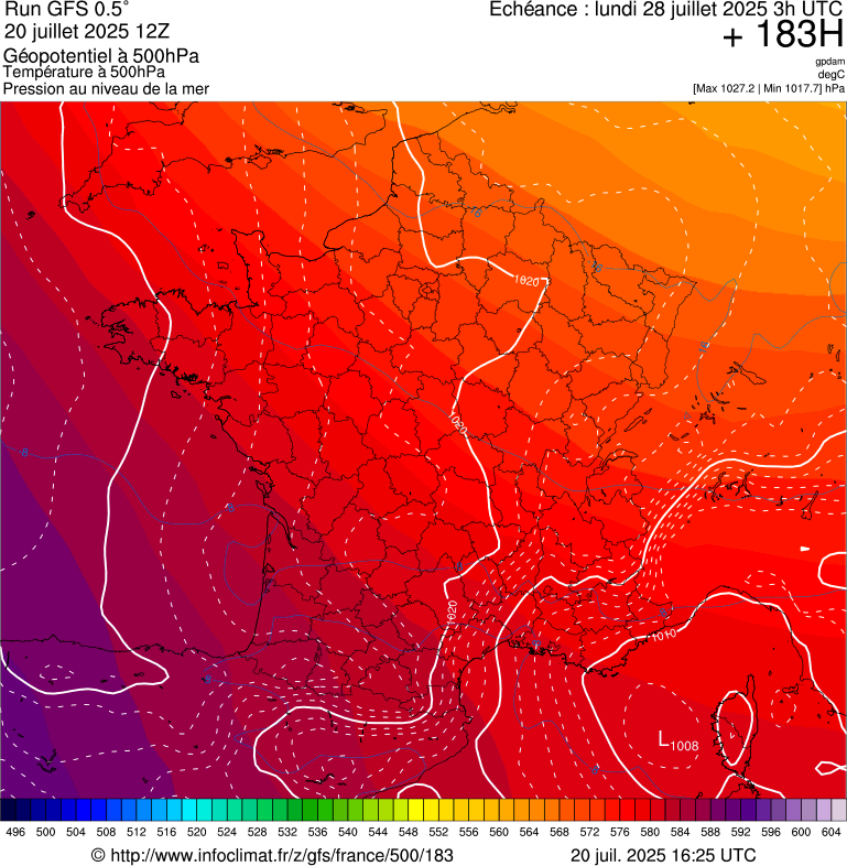 image modeles meteo