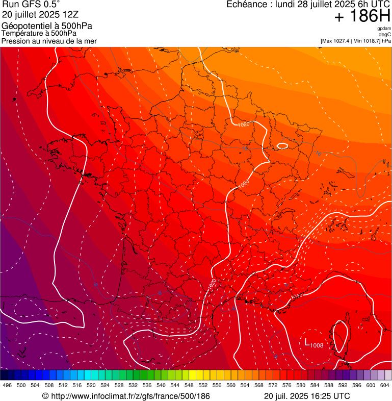 image modeles meteo