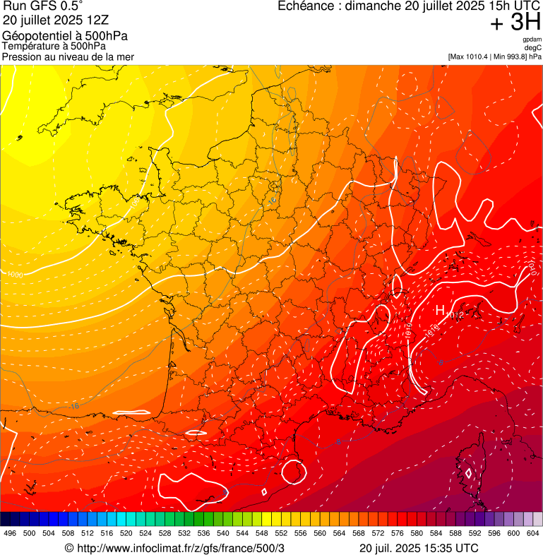 image modeles meteo