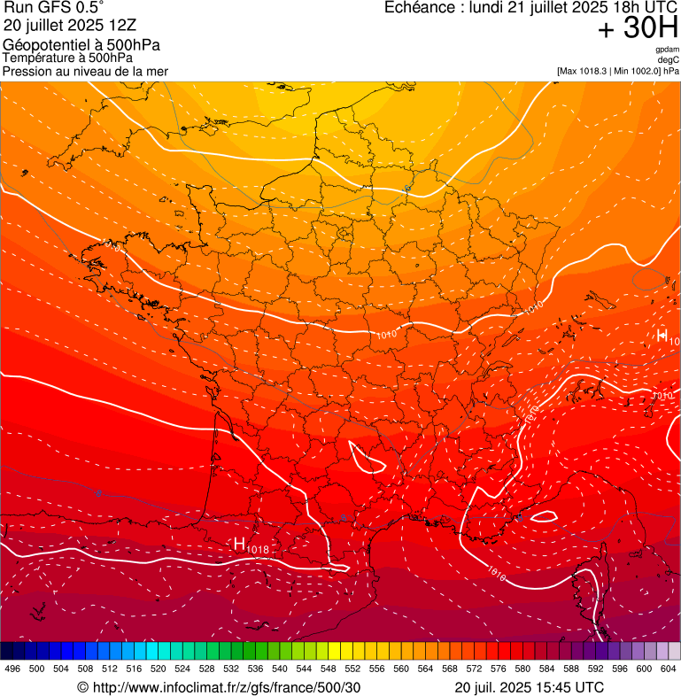image modeles meteo