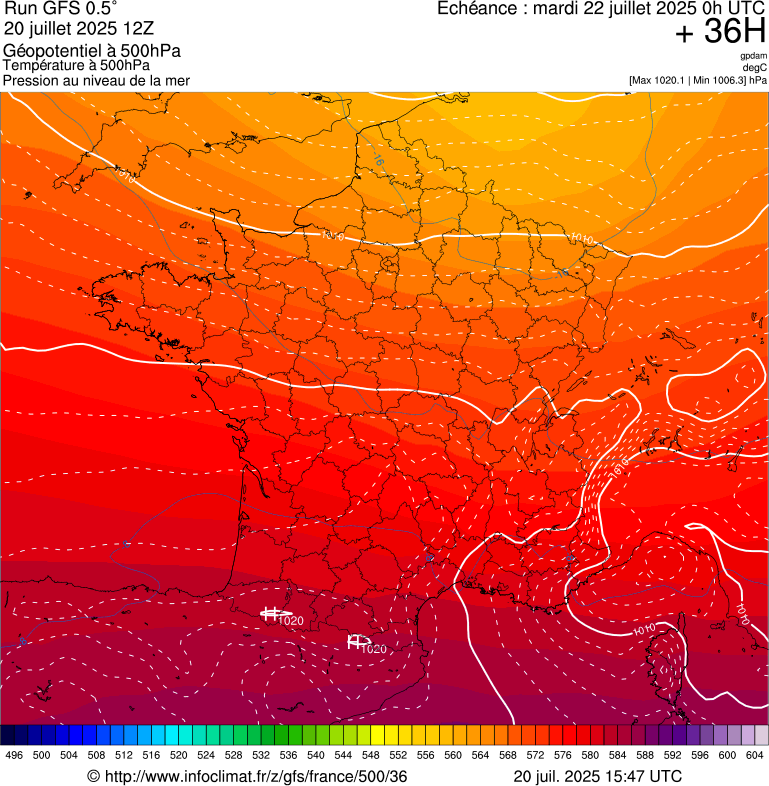 image modeles meteo