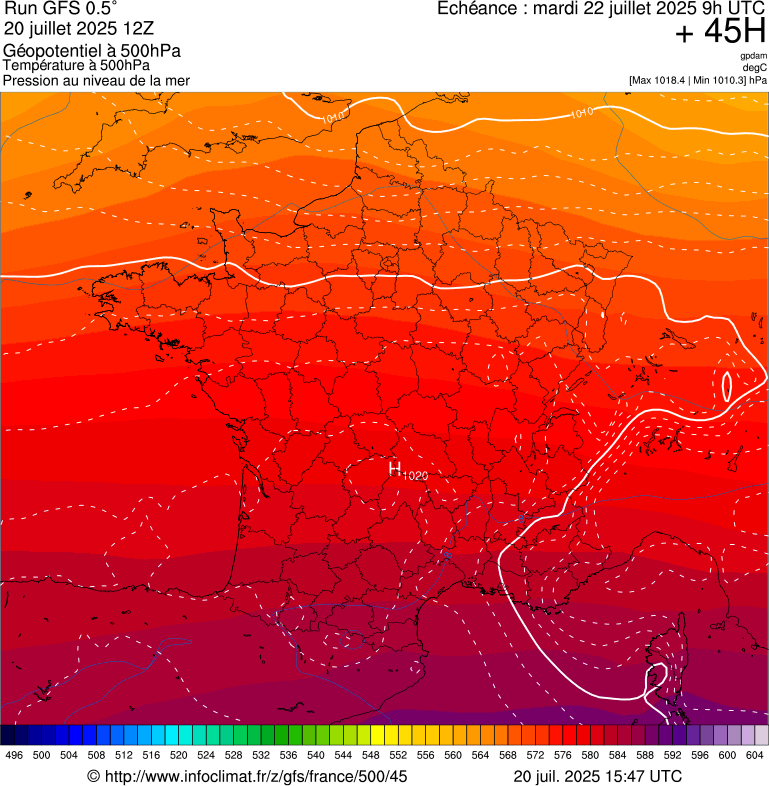 image modeles meteo