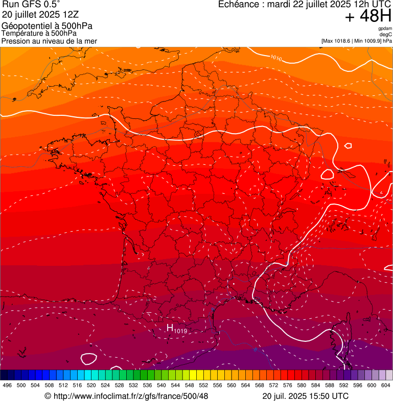 image modeles meteo