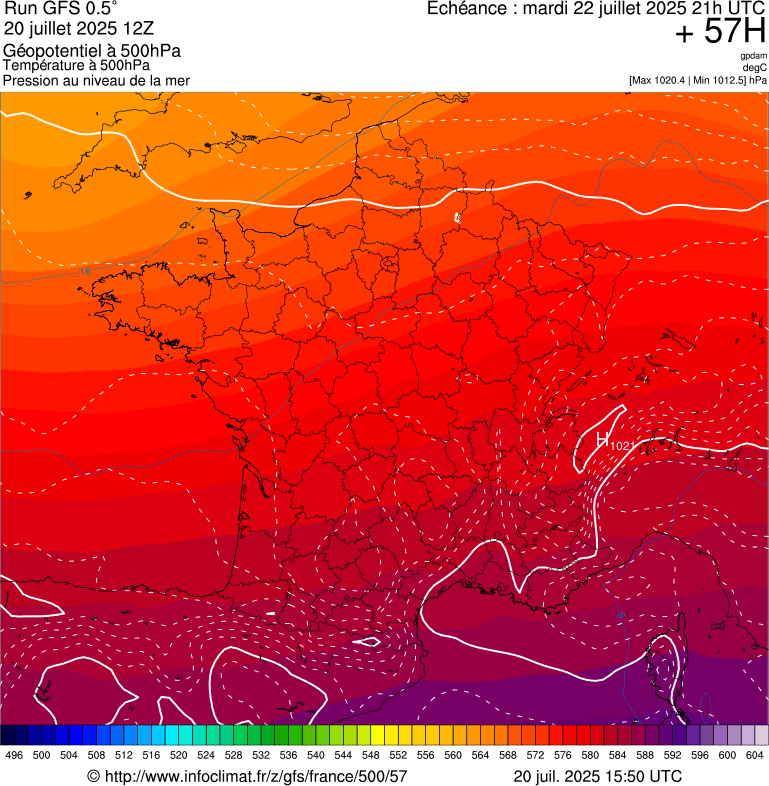 image modeles meteo