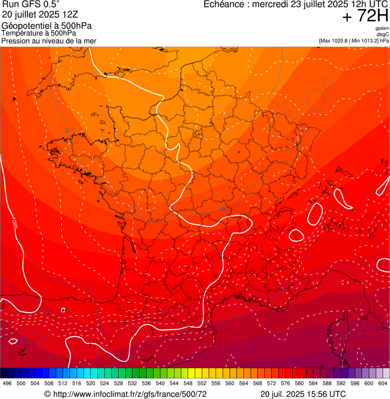 image modeles meteo