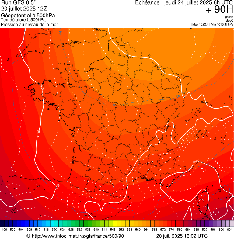 image modeles meteo
