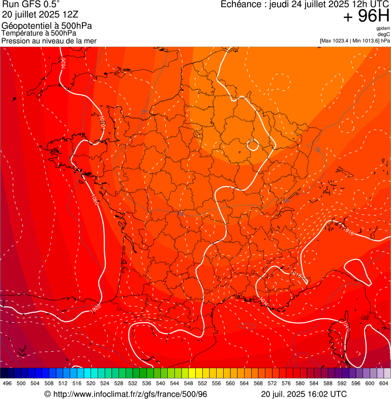image modeles meteo