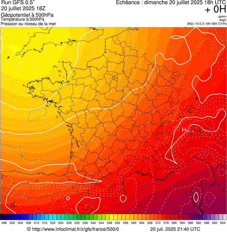 image modeles meteo