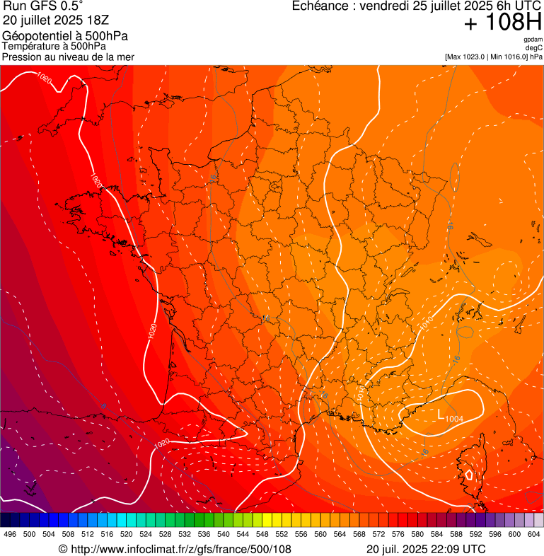 image modeles meteo