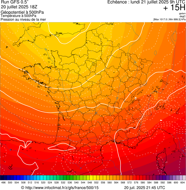 image modeles meteo