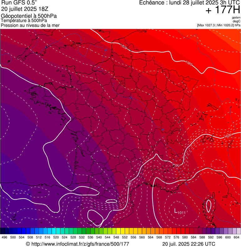 image modeles meteo