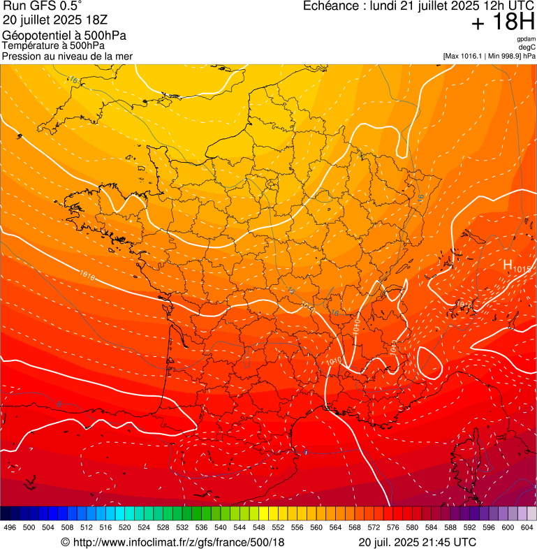 image modeles meteo