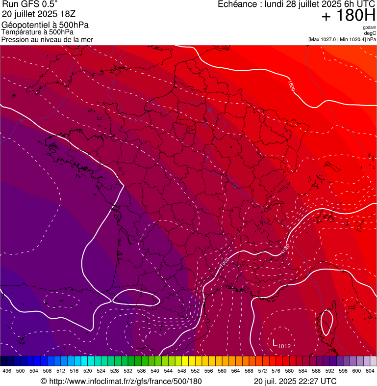 image modeles meteo