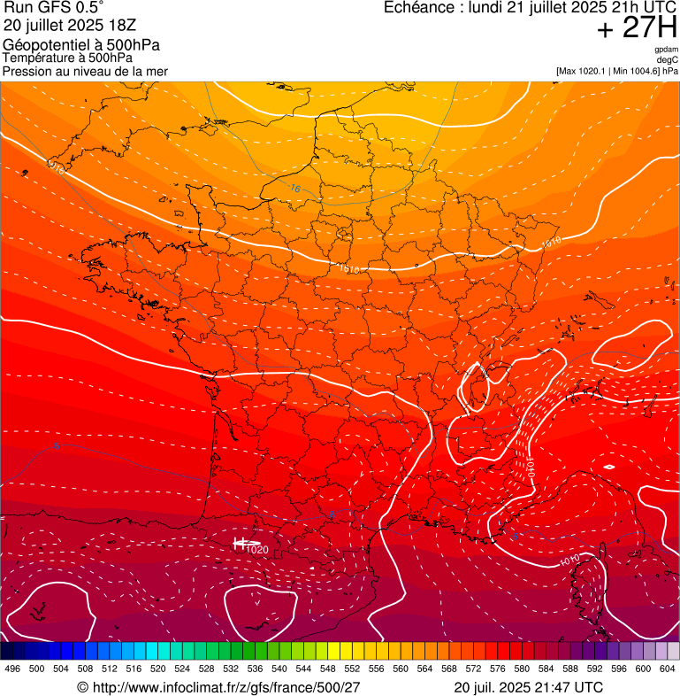 image modeles meteo