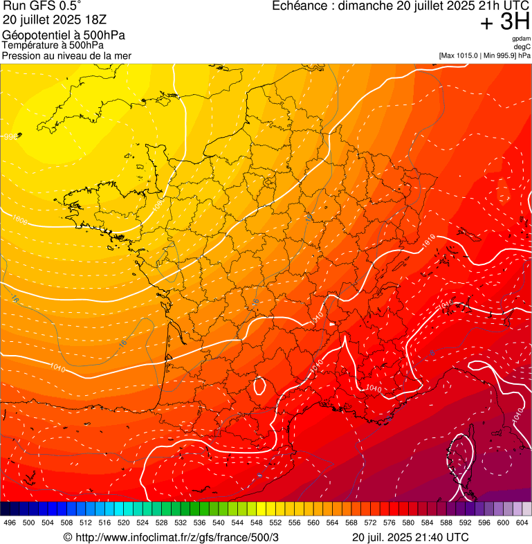 image modeles meteo