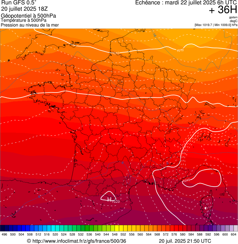 image modeles meteo