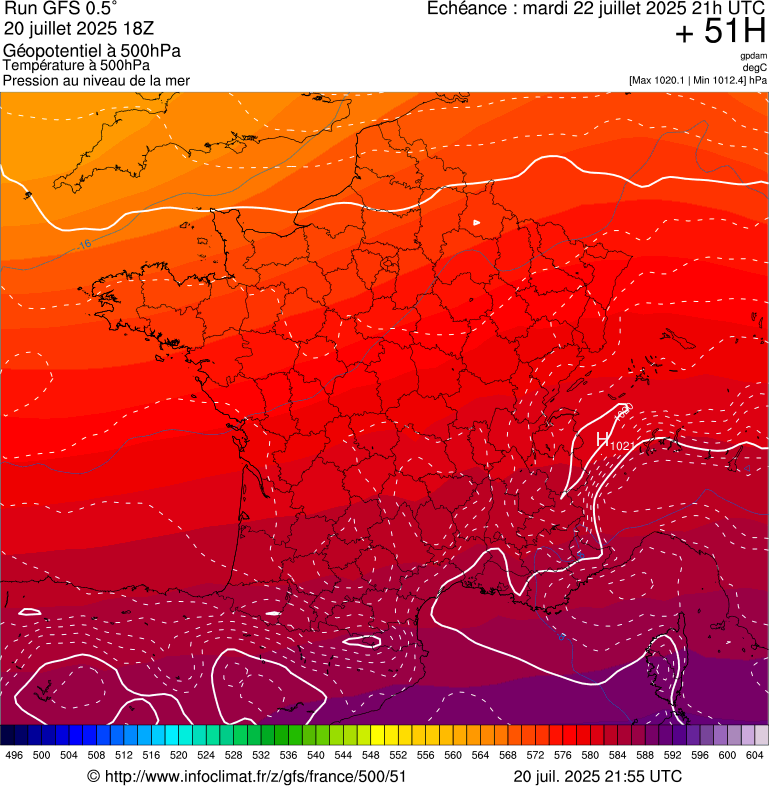 image modeles meteo
