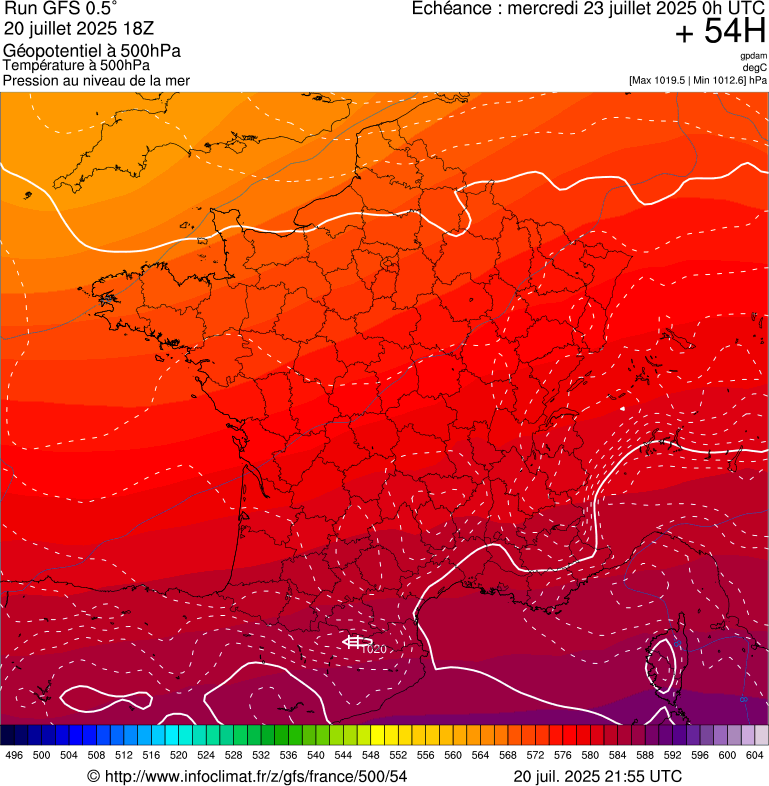 image modeles meteo