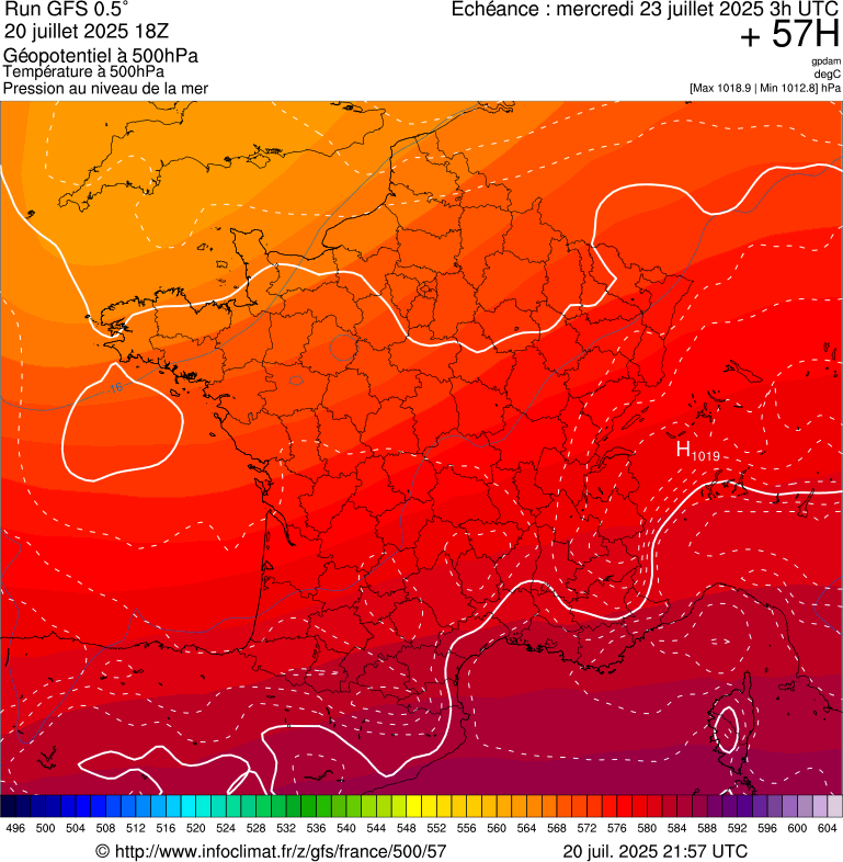 image modeles meteo