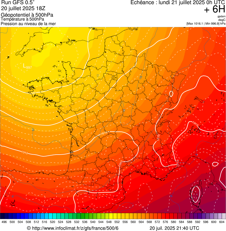 image modeles meteo