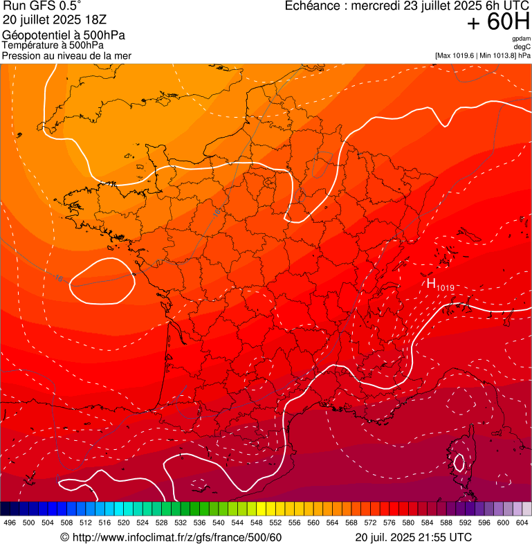 image modeles meteo