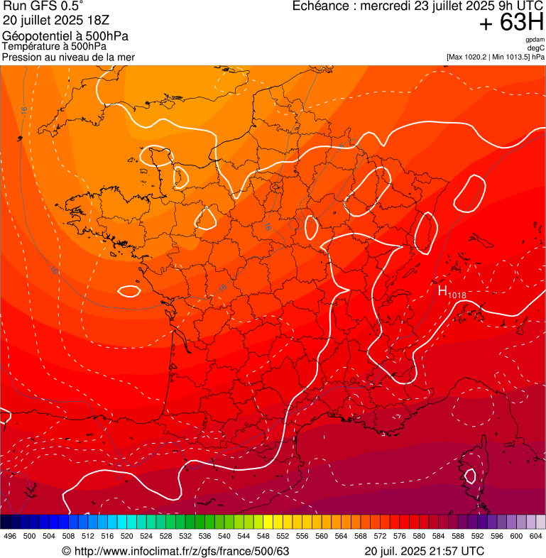 image modeles meteo