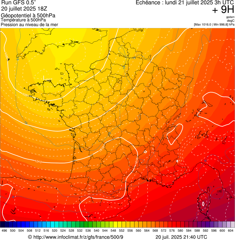 image modeles meteo
