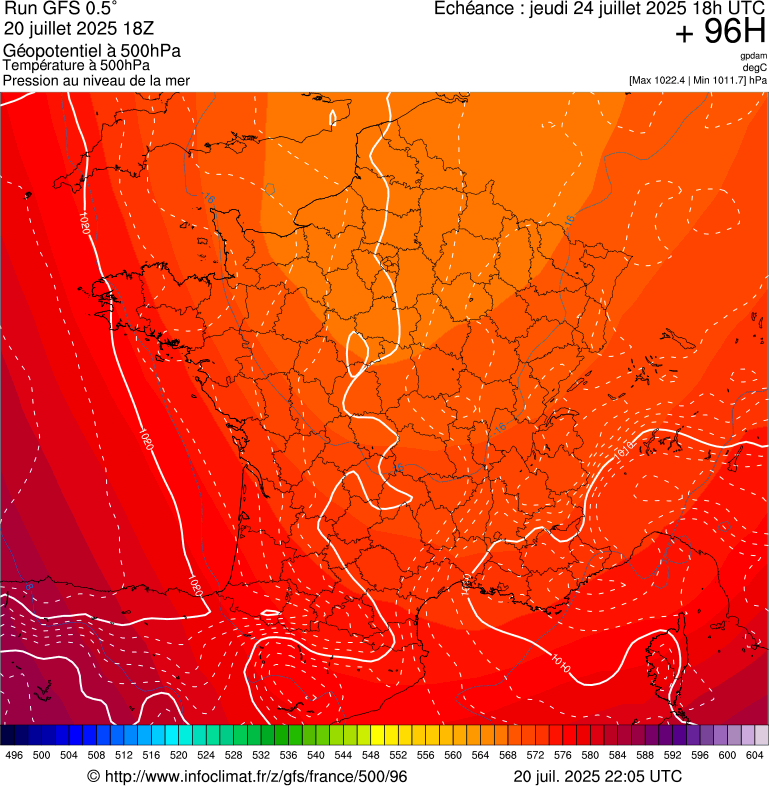 image modeles meteo