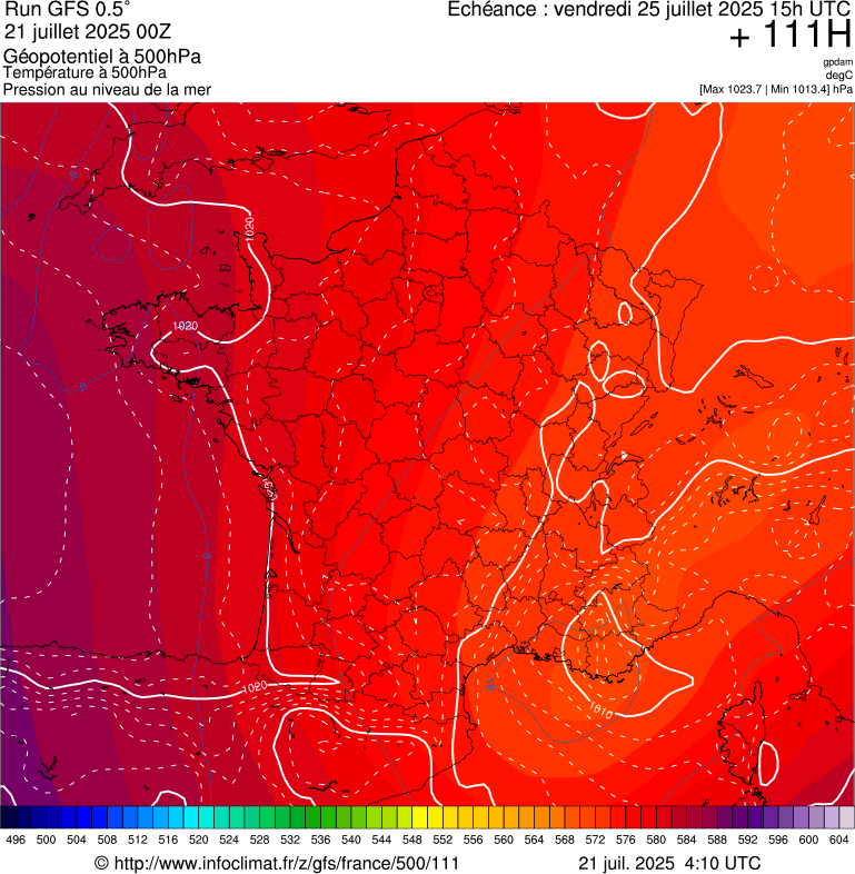 image modeles meteo