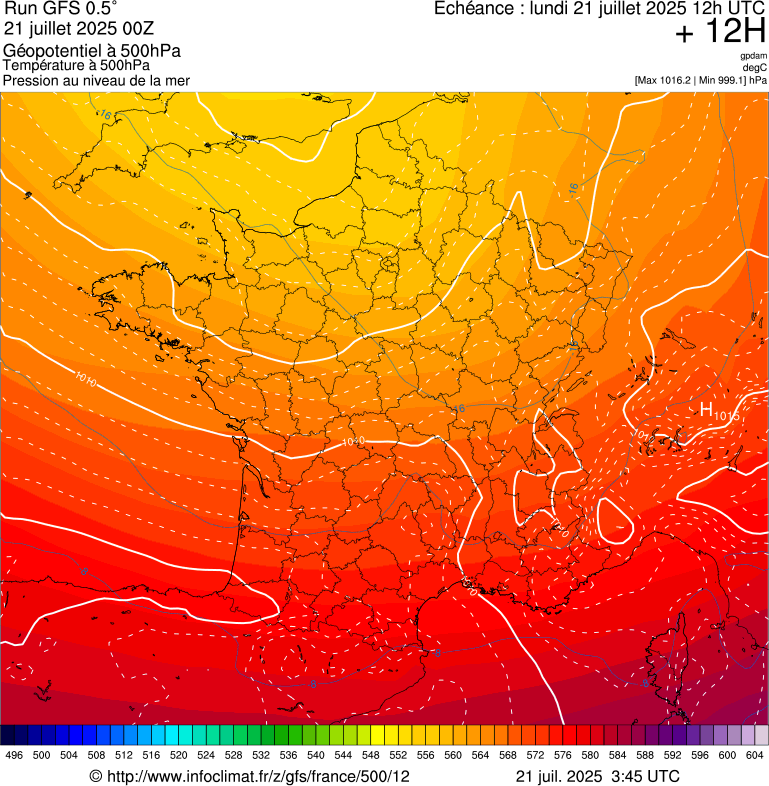 image modeles meteo