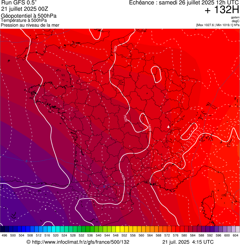 image modeles meteo