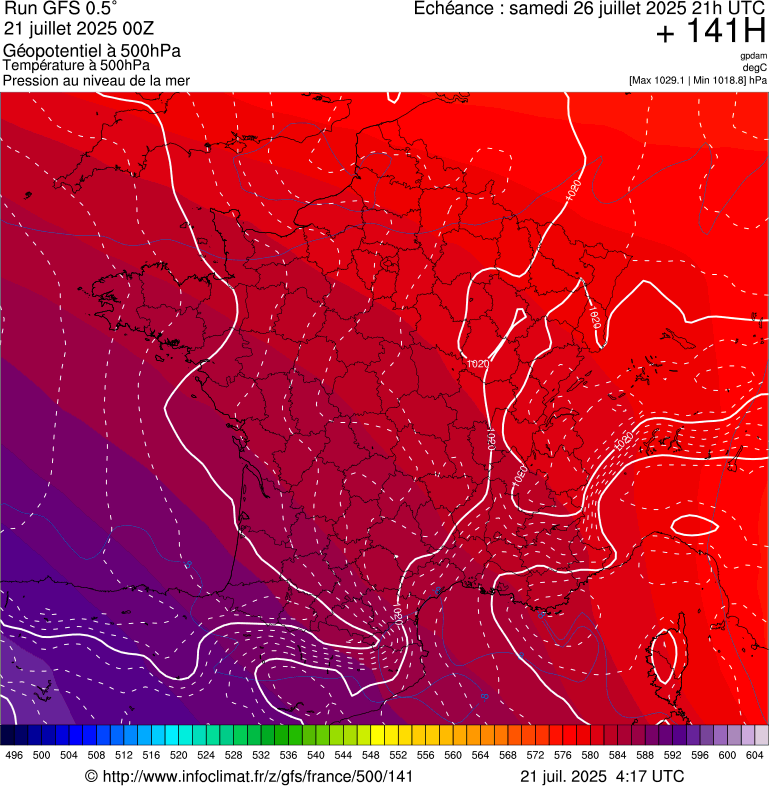 image modeles meteo