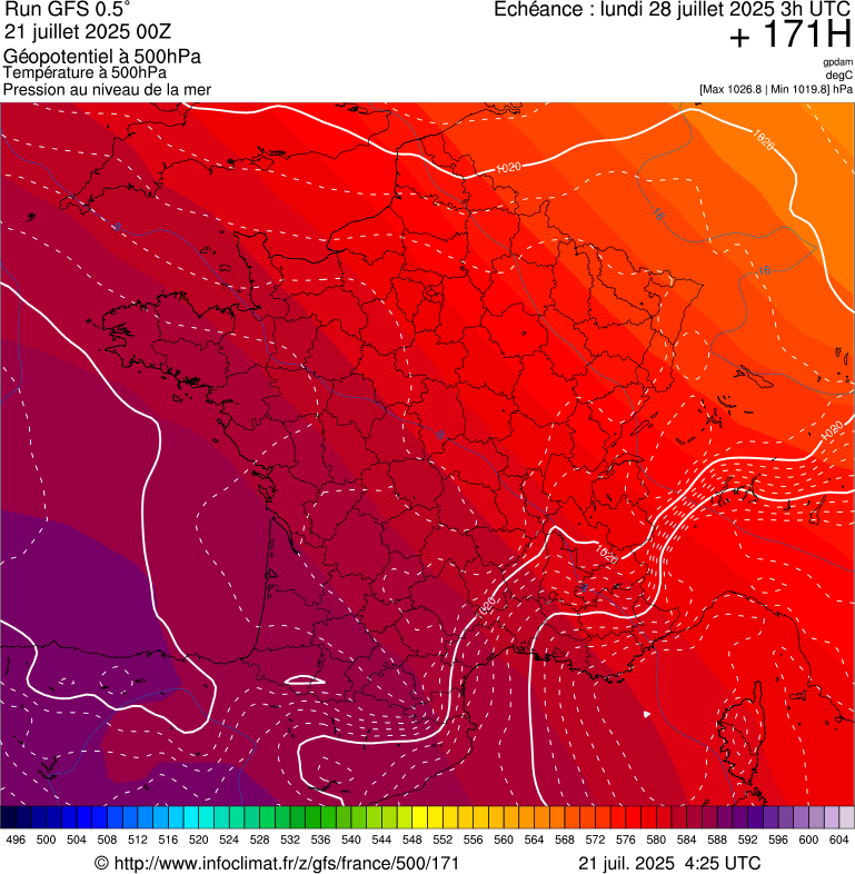 image modeles meteo