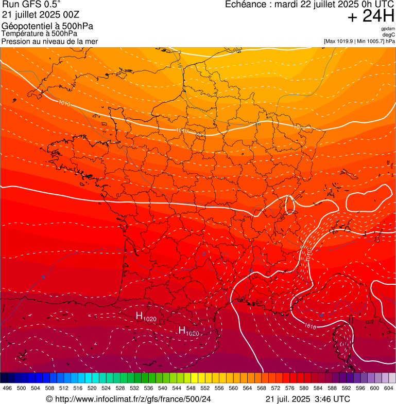 image modeles meteo