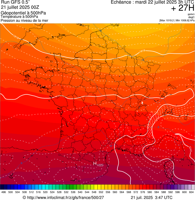 image modeles meteo