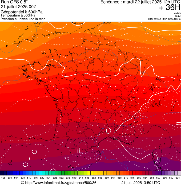 image modeles meteo