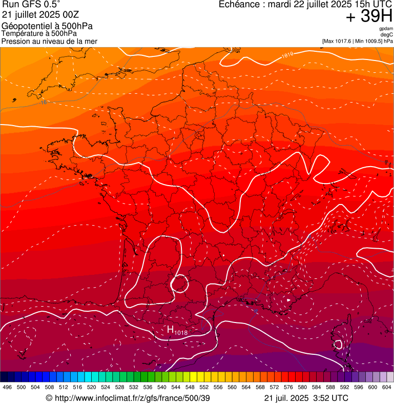 image modeles meteo