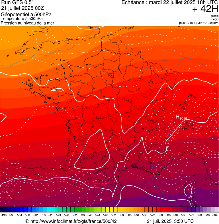 image modeles meteo