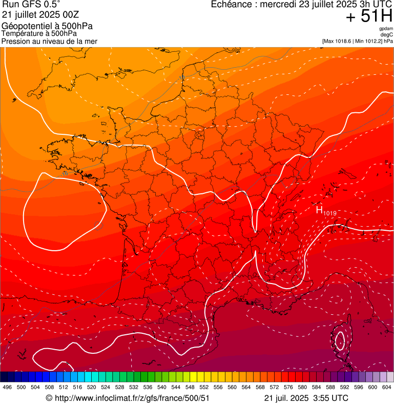 image modeles meteo
