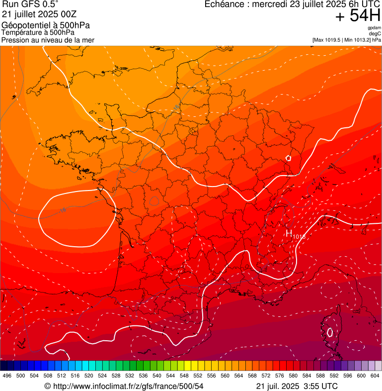 image modeles meteo